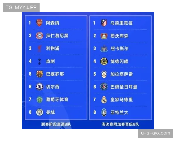 欧洲国家联赛赛制调整最新消息 欧洲国家联赛赛制调整最新消息