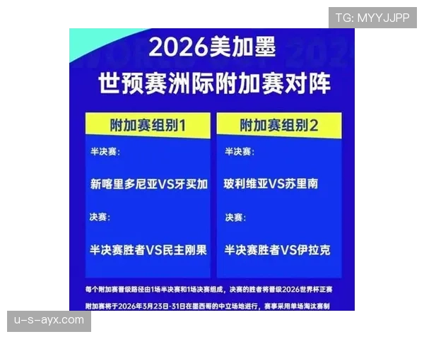2026世界杯最新最佳第三排名规则