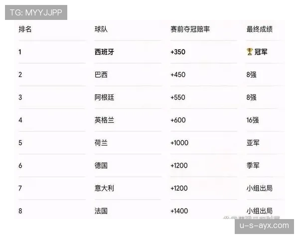 2026世界杯开幕战赛前媒体预测结果汇总